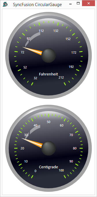 syncfusion gauge 1